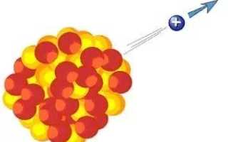 Какое излучение обладает наибольшей проникающей способностью