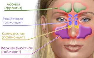 Симптомы и первая помощь при передозировке виброцилом