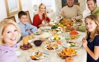 Классификация и гигиена пищевых отравлений