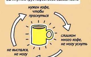 Сколько кофеина в сутки можно употреблять, чтобы не навредить