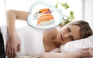 Виды отравлений человека