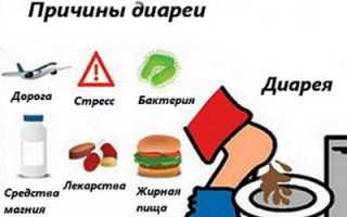 Народные методы избавления от диареи