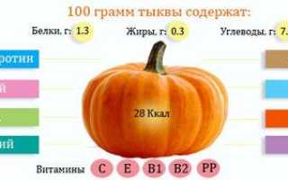 Лечение печени тыквой с медом: полезные свойства и рецепт лекарственного средства