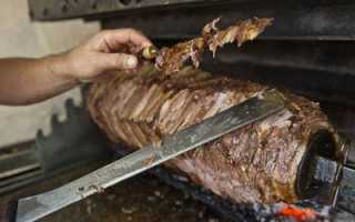 Симптомы и лечение отравления шаурмой