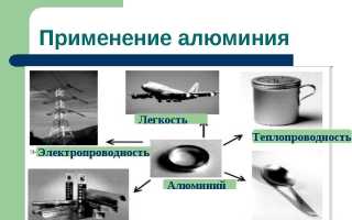 Симптомы и лечение отравлений алюминием