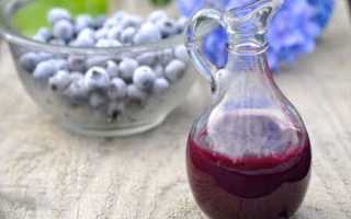 Лечение миопии с помощью народной медицины