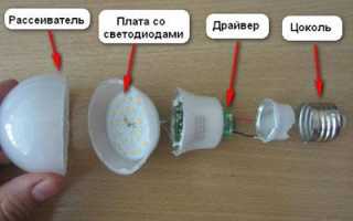 Есть ли вред от светодиодных ламп для здоровья