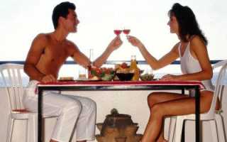 Как алкоголь влияет на мужскую потенцию