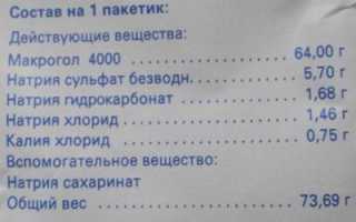 Инструкция по применению «Фортранса» для очищения кишечника