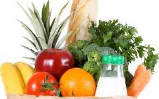 Ограничения при глаукоме, особенности питания