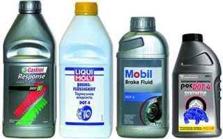 Отравление ядовитыми техническими жидкостями