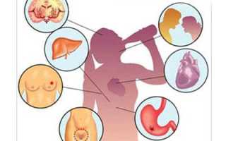 Какое влияние оказывает алкоголь на женский организм