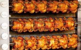 Симптомы отравления протухшей курицей