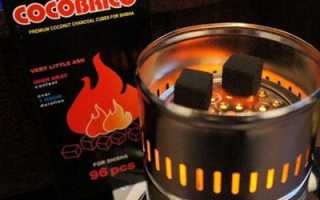 После кальяна болит голова: причины состояния, что делать