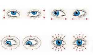 Гимнастика для коррекции зрения по Норбекову