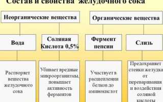 Можно ли умереть от большого употребления соли