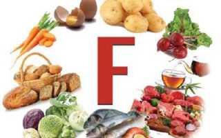 Какую пользу и вред несет зубная паста