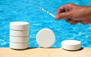 Отравление аммиаком и хлором: как оказать первую помощь