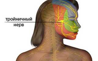 Интоксикация финлепсином: симптомы, лечение