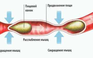 Симптомы и первая помощь при передозировке препаратом «Сенаде»