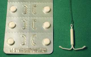 Гормональная спираль мирена