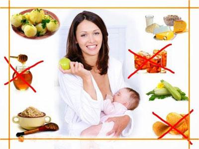 Вредные и полезные продукты