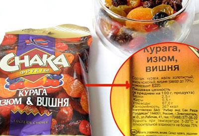 Добавки в сухофруктах