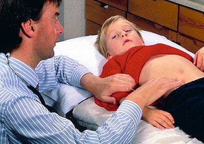 Пальпация живота