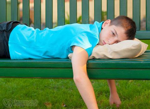 Слабость в мышцах.