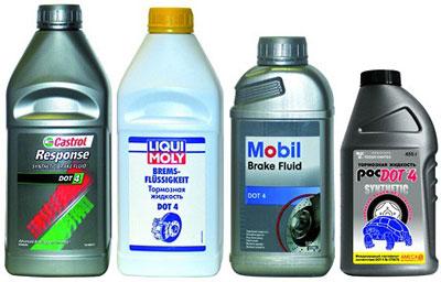 Технические жидкости