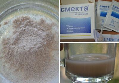 Синильная кислота: симптомы и лечение отравления