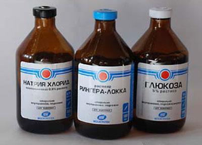 Лекарства для выведения токсинов