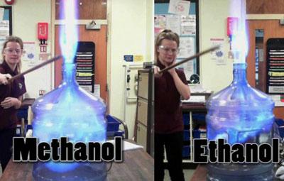 Горение метила и этила