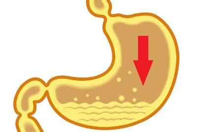 Пониженная кислотность желудка