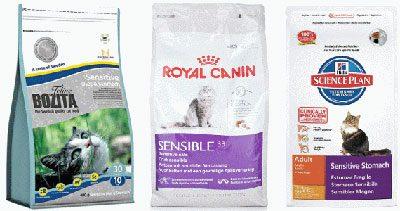 Корм для чувствительного кишечника