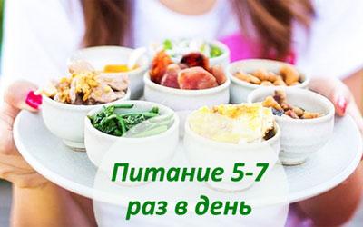 Дробное питание