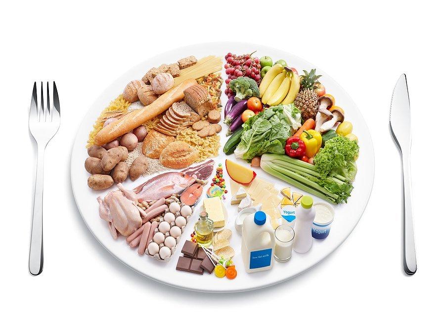 Соблюдение диеты