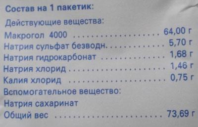 Состав фортранса