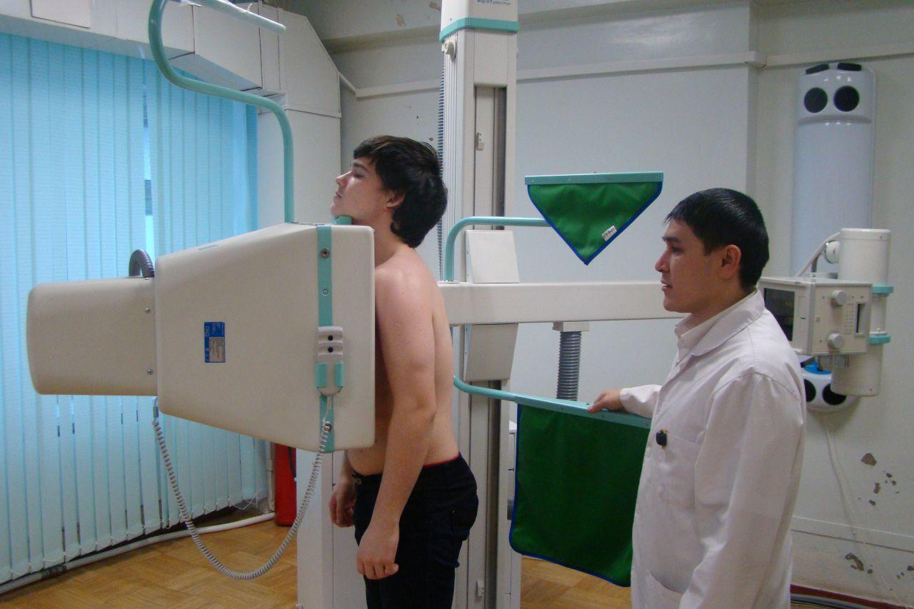 Флюорография