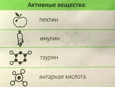 Состав жидкого угля