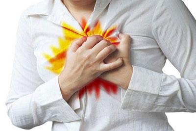 Симптом изжоги