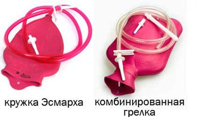 Приспособления для клизмы