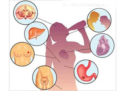 Влияние алкоголя на женский организм