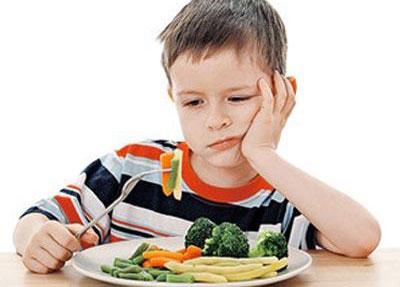 Потеря аппетита