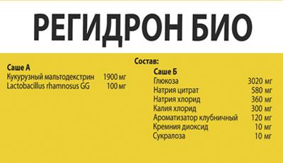 Состав регидрона био