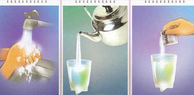 Разведение Цитраглюкосолана