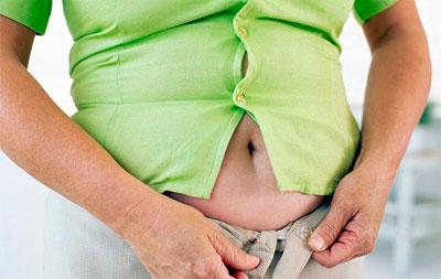 Вздутие живота