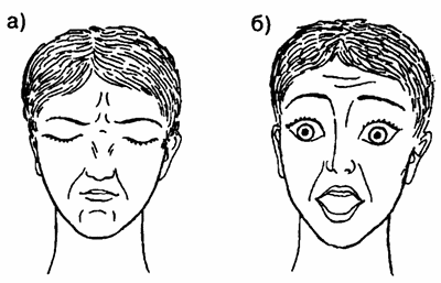упражнения для глаз