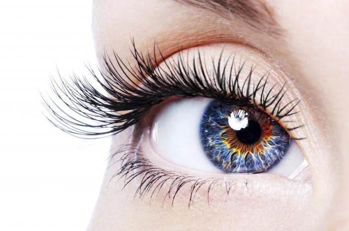 причины фиброза