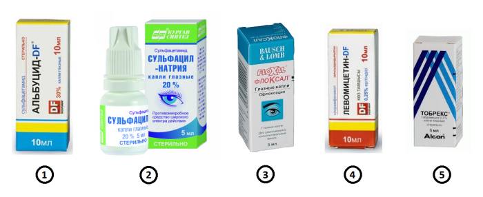 виды капель